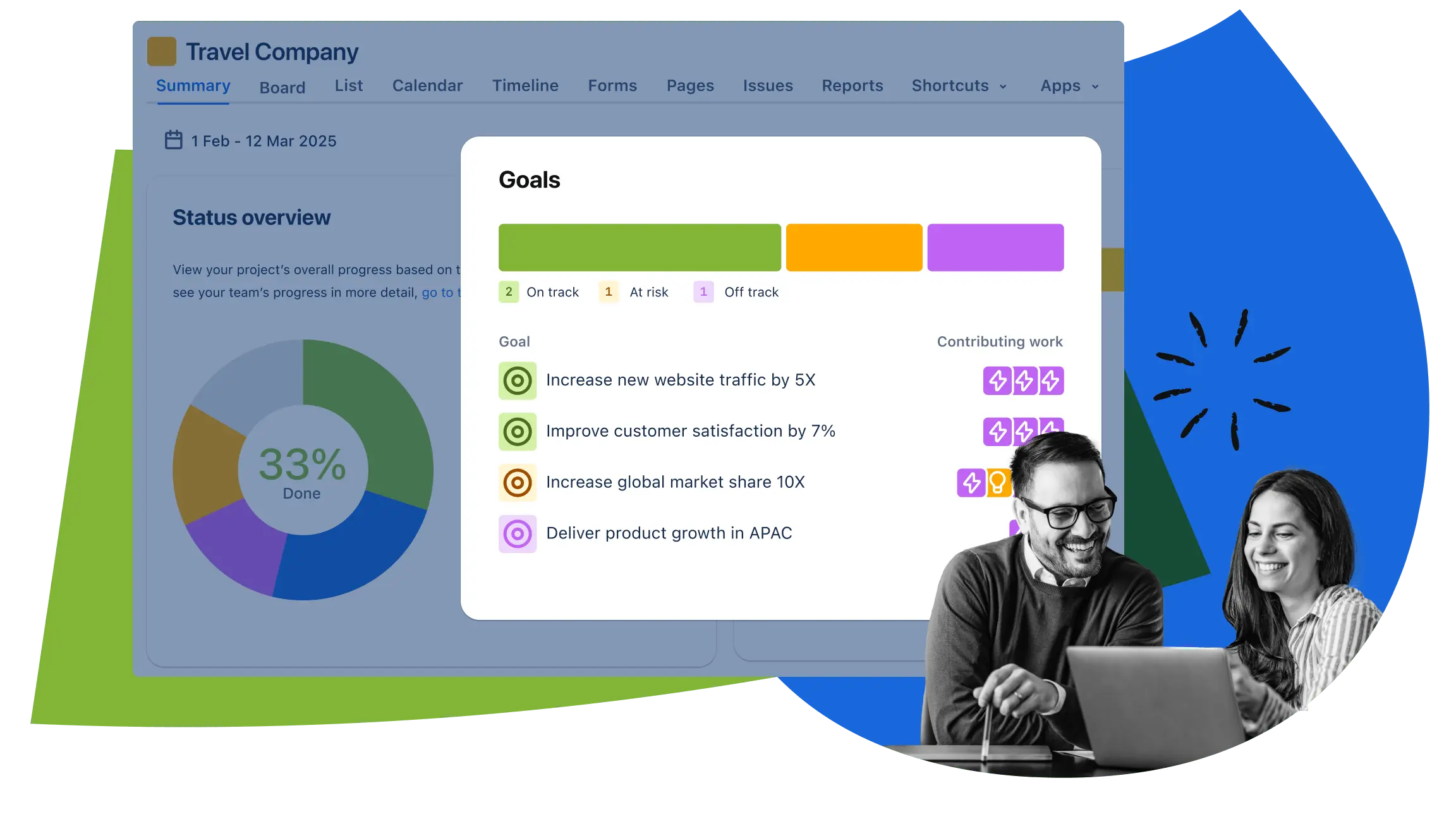 Overview Jira dashboard with a high-level view of project progress, task completion, and goal tracking.